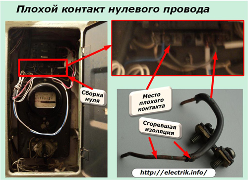 Проверка работы сенсорной поверхности